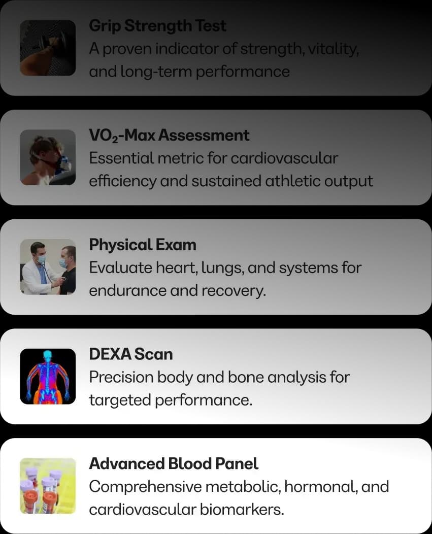 Your biology fully mapped